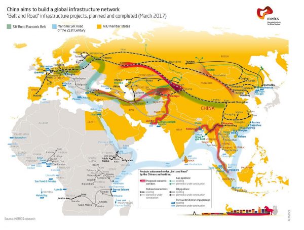 Should We Compete with China? Can We?