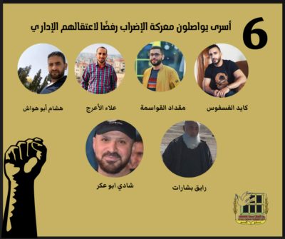 Six Palestinian Detainees Continue Hunger Strike Against Administrative Detention