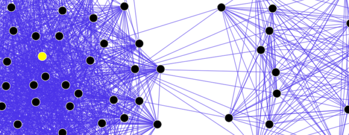The base-superstructure: A model for analysis and action