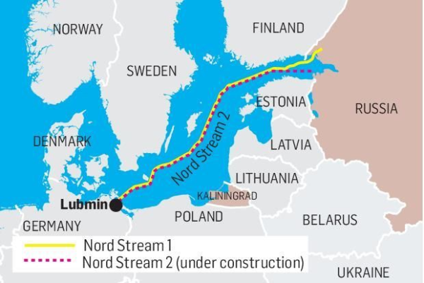 The Crisis in Ukraine Is Not About Ukraine. It’s About Germany