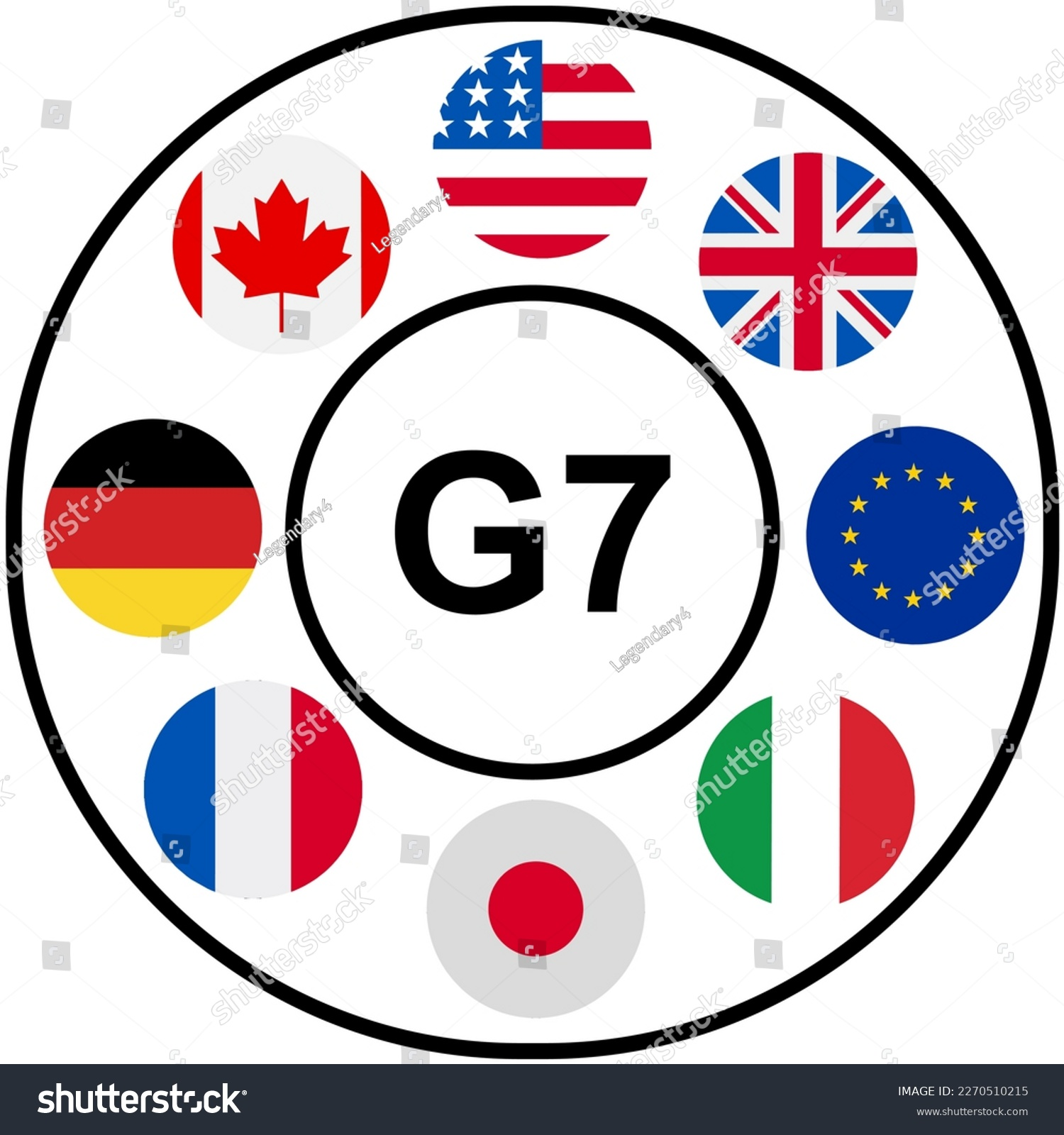 The G7 give ‘Israel’ the green light for genocide
