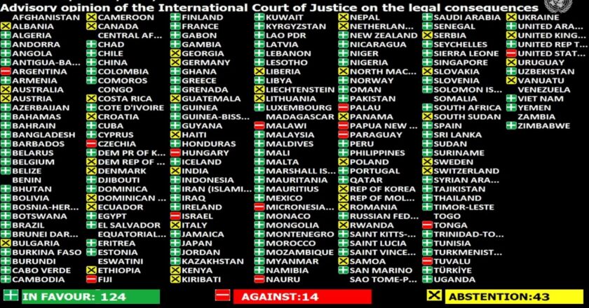 Ministry Of Foreign Affairs Urges Immediate Implementation Of UN Resolution