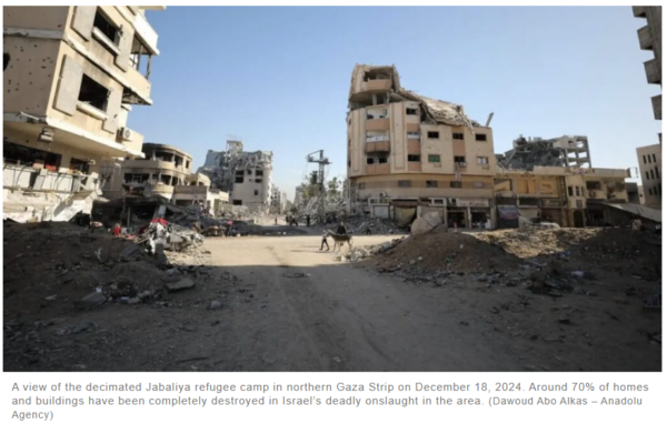 Nazi army has denied 97% of aid deliveries to northern Gaza